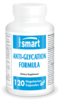 Anti-Glycation Formula