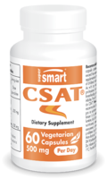CSAT 250 mg