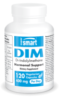 DIM (diindolilmetano)