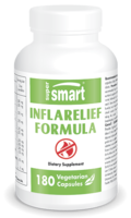 InflaRelief Formula
