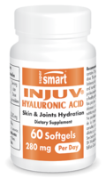 Injuv Hyaluronic Acid