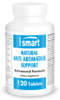 Natural Anti Aromatase Support