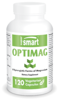 OptiMag