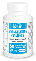 SOD-Gliadins Complex