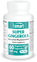Super Gingerols
