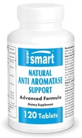 Supporto antiaromatasi naturale - Contro la produzione e l
