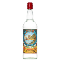 River Antoine - Grenadian Rum Rivers Royale