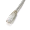 Conceptronic equip - cavo patch u/utp cat.5e 100mhz beige 5.0 metri (conf. da 10 pz.) Materiale elettrico Brico giardino animali
