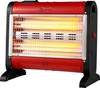 Eltronic sa9424 Stufe Climatizzazione