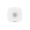 Hikvision ds-ps1-ewe-blue sirena per interno wless centrali allarme Materiale elettrico Brico giardino animali