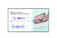 Lg 86 led ips,  3840x2160,  16:9,  500 nit,  1 Monitor digital signage Tv - video - fotografia