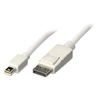 Lindy 41056 Cavi - accessori vari Informatica