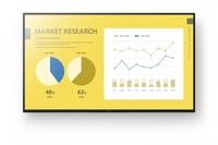 Sony 43 pro bravia lcd 350lumensi Monitor digital signage Tv - video - fotografia