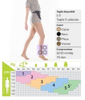 Kamila Comfort Collant Maglia Rete 70 Denari Playa 3 12/15 Mmhg