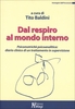 Dal Respiro al Mondo Interno