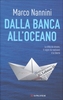 Dalla Banca all