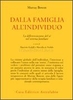 Dalla Famiglia all
