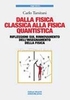 Dalla Fisica Classica alla Fisica Quantistica