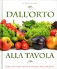 Dall