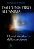 Dall