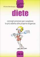 Diete