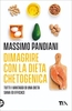 Dimagrire con la Dieta Chetogenica