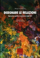 Disegnare le Relazioni