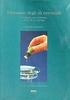 Dizionario degli Oli Essenziali