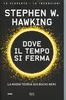 Dove il Tempo si Ferma