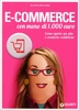 E-Commerce con Meno di 1.000 Euro