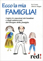 Ecco la Mia Famiglia!