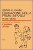 Educazione nella Prima Infanzia