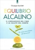 Equilibrio Alcalino