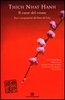 Il Cuore del Cosmo