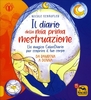 Il Diario della Mia Prima Mestruazione