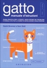 Il Gatto,  Manuale d