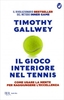 Il Gioco Interiore del Tennis