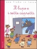 Il Lupo e i Sette Capretti