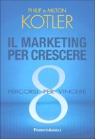 Il Marketing per Crescere