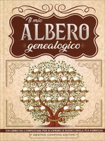 Il Mio Albero Genealogico