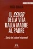Il Senso della Vita dalla Madre al Padre Rocco Quaglia