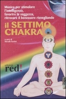 Il settimo chakra