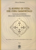 Il Soffio di Vita dei Cieli Immortali