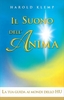 Il Suono dell