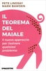 Il Teorema del Maiale