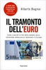Il Tramonto dell