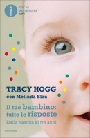 Il Tuo Bambino: tutte le Risposte