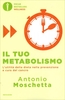 Il Tuo Metabolismo