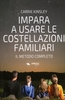 Impara a Usare le Costellazioni Familiari