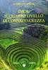 Inca: il Quarto Livello di Consapevolezza